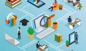 Mapsdg Blog, SDGs into Curriculum